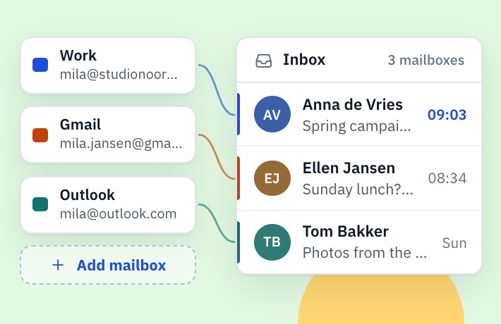 Every address. One inbox.